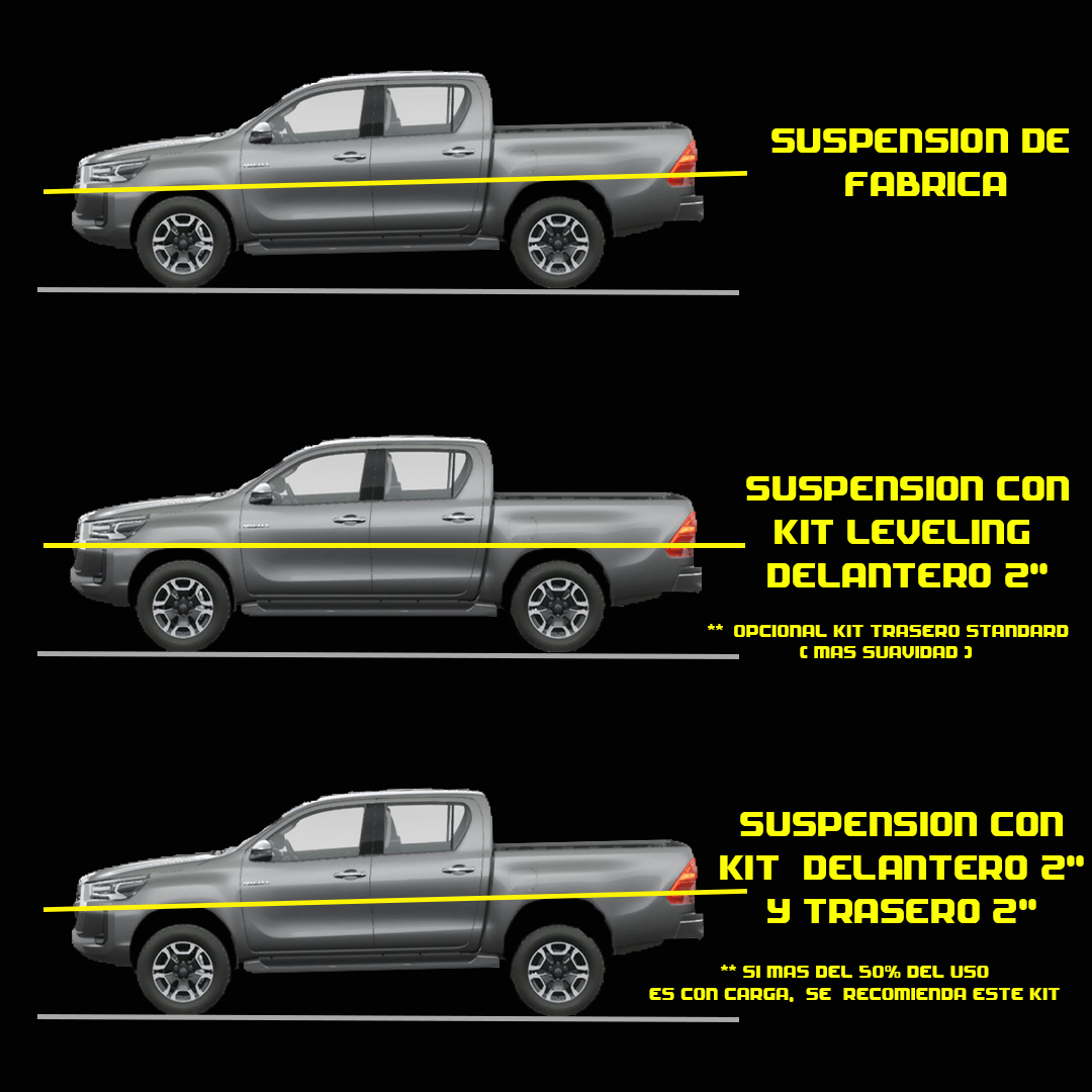 Kit Levante Maxus T60 Delantero 2" y Trasero 2"