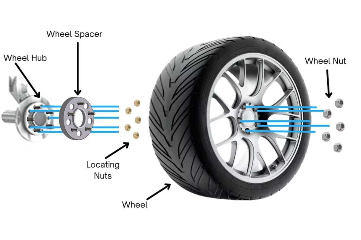 Espaciadores Llantas 1.5" X4 Con Centrador Mitsubishi