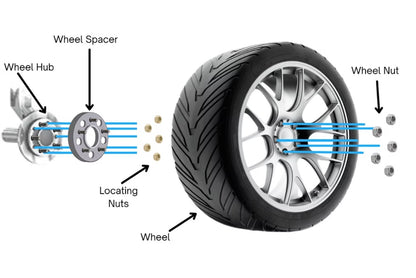 Espaciadores Llantas 1.5" X4 Con Centrador Chevrolet dmax