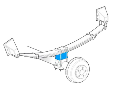 Levante Trasero Espaciador 1,5" Pulgadas Mitsubishi L200